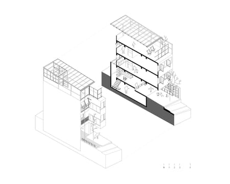 Fundamentos House